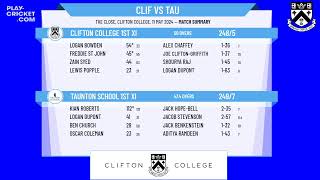 Clifton College 1st XI v Taunton School 1st XI [upl. by Idelia]