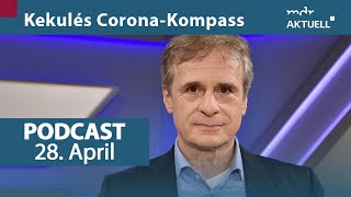 36 AntiCovid19Hoffnungen im Check  Podcast  Kekulés CoronaKompass  MDR [upl. by Ahsemrac]