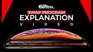 SWAP Explanation Video MobileSentrix [upl. by Abbye680]