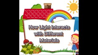 Diffraction grating  Light waves  Physics  Khan Academy [upl. by Pearla]