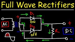 Full Wave Rectifiers [upl. by Ahsienet675]