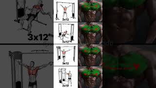 Transform Your Chest Best Cable Chest Workouts for Ultimate Gains [upl. by Dorine]