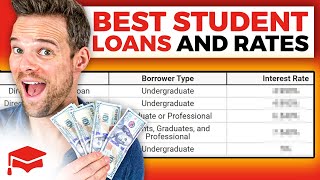 How To Find The Best Student Loans And Rates In 2024 [upl. by Zetrac]