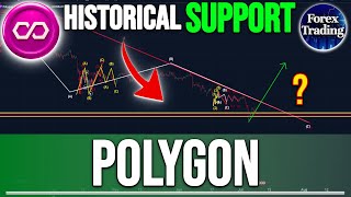 THIS IS THE MOST IMPORTANT SUPPORT FOR POLYGON MATIC PRICE PREDICTIONMATIC ANALYSISMATIC NEWS NOW [upl. by Dittman]