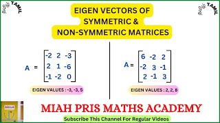 EIGEN VECTORS OF SYMMETRIC ampNONSYMMETRIC MATRICES REPEATED EIGEN VALUESMA3151MATRICES amp CALCULUS [upl. by Wedurn]