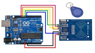 Arduino RFID  How to Use RFID RC522 with Arduino [upl. by Hauser262]