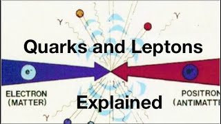 Quarks and leptons for beginners from fizzicsorg [upl. by Terrence]