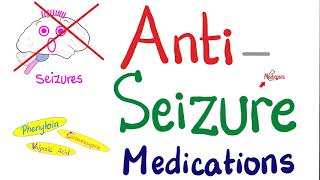 Antiepileptics Medications for seizures amp epilepsy — Anticonvulsants Pharmacology— DETAILED [upl. by Dionisio]