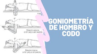 Goniometría de hombro y codo [upl. by Milks662]