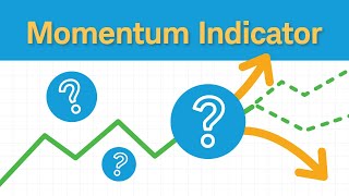 How to Use Momentum Indicators [upl. by Benedick]