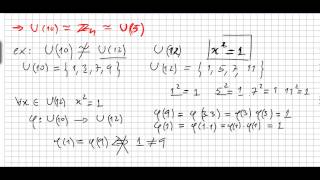 Group Theory 26 Examples of Isomorphisms [upl. by Krik598]