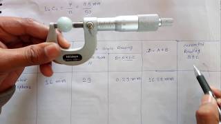 Video 4 How to use Micrometer Screw Gauge [upl. by Kraft]