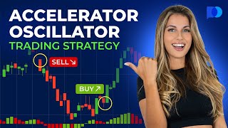 Accelerator Oscillator Trading Strategy  Day Trading Strategies  Trading Guide [upl. by Menis]