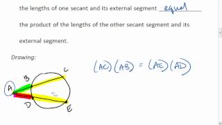 Geo 106 2 of 4 Segments of Secants Theoremmp4 [upl. by Foss]