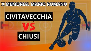 Civitavecchia  Chiusi  X Memorial Romano  Telecronaca Basket [upl. by Naylor]