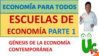 DE LA COMUNIDAD PRIMITIVA AL CAPITALISMO [upl. by Delogu242]