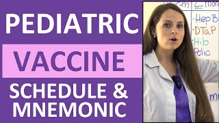 Pediatric Vaccination Schedule Mnemonic for Immunizations Made Easy Ages 06 years NCLEX [upl. by Novhaj]