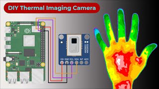 DIY Thermal Camera using AMG8833 Thermal Image Array Temperature Sensor amp Raspberry Pi [upl. by Rratsal]