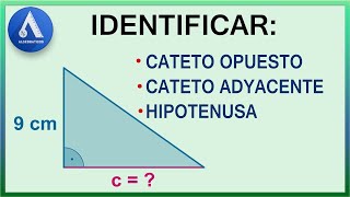 IDENTIFICAR Cateto Opuesto y Cateto Adyacente [upl. by Lind]