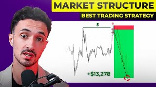 BEST Market Structure Trading Strategy  SMC Guide Become Profitable [upl. by Nerin]