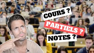 L1 DROIT  COMMENT ÇA MARCHE  COURS PARTIELS NOTES [upl. by Nanji142]