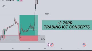 Trade Review on how i read price action to make 375 trading GOLDtrading forextradingstrayergy [upl. by Yerga]