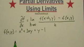 Limit Definition of a Partial Derivative [upl. by Loredana347]