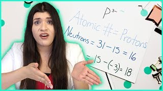 Atomic Number Atomic Mass and the Atomic Structure  How to Pass Chemistry [upl. by Tuneberg]