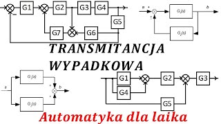 Przekształcanie schematów blokowych wyznaczanie transmitancji zastępczej  automatyka [upl. by Jed]