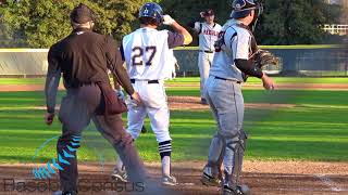 Matthew Mathis RHP Reedley College [upl. by Aurelio]