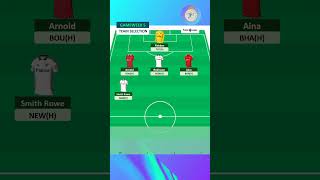 MY ESSENTIAL FPL PLAYERS FOR GAMEWEEK 1 fpltips fantasypremierleague fplcommunity [upl. by Yerffeg]