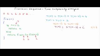 Time Complexity analysis of recursion  Fibonacci Sequence [upl. by Irak898]