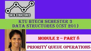 Priority Queue operations  KTU BTECH SEMESTER 3 Data Structures  CST 201 [upl. by Merrick]