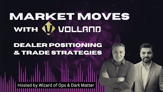 Sept 30 2024  Market Moves with Volland Dealer Positioning amp Trade Strategies [upl. by Wilhelmine]