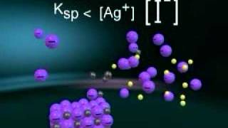 Common Ion Effect [upl. by Aseiram]