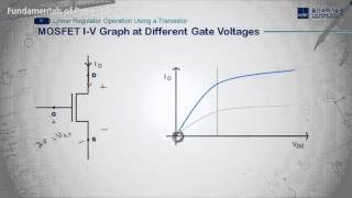 Linear Regulator Operation Using a MOSFET [upl. by Otreblanauj]