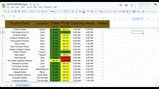 Gooogle Sheet for tourist places in Egypt [upl. by Nerreg949]