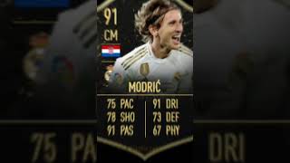 Luka Modric fifa card lukamodric croatia realmadrid fifamobile fifa edit [upl. by Ennovahs]