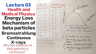 Bremsstrahlungbraking radiationxrays continuous xraysenergy loss mechanism of beta rays [upl. by Tennes720]