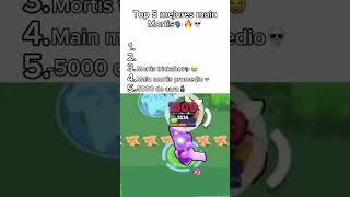 Brawl Stars memes fyp brawlstarsmemesfypシ゚viral funny foryou [upl. by Ennaitak946]