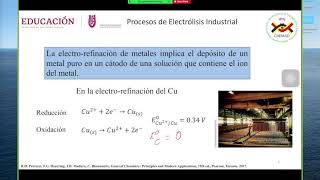 Electroquímica ESIQIE 04052020 [upl. by Yerffoj]