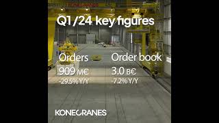 Konecranes Q1 2024 financial results key figures [upl. by Nyvar140]