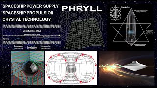 ALIEN TECHNOLOGY SPACESHIP BUILD PHRYLL UFO DISCLOSURE ELENA DANAAN DAN WILLIS amp DANI HENDERSON [upl. by Althee]