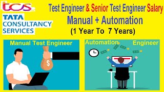 tcs test engineer and senior test engineer salary  manual and automation  in india  testingshala [upl. by Amsirahc66]