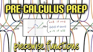 PreCalculus Prep Graphing Piecewise Functions on a Coordinate Plane [upl. by Hindu33]