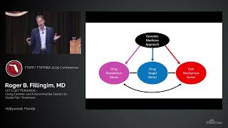 Dr Roger Fillingim Lets Get Personal to Guide Pain Treatment [upl. by Akehsay391]