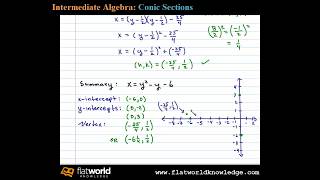 Graph a Parabola using Vertex Form  Algebra IA 080102 [upl. by Attehcram]