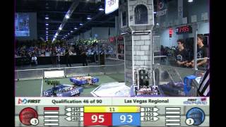 2016 FIRST Las Vegas Regional [upl. by Harriott514]