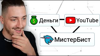 Я создал МИСТЕРА БИСТА и ЮТУБ в ИНФИНИТИ КРАФТ [upl. by Ury]