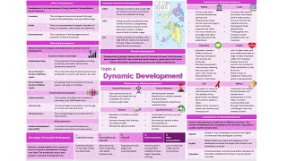 Dynamic Development Part 1  Measuring Development Factors Affecting Development amp Rostow [upl. by Atival]